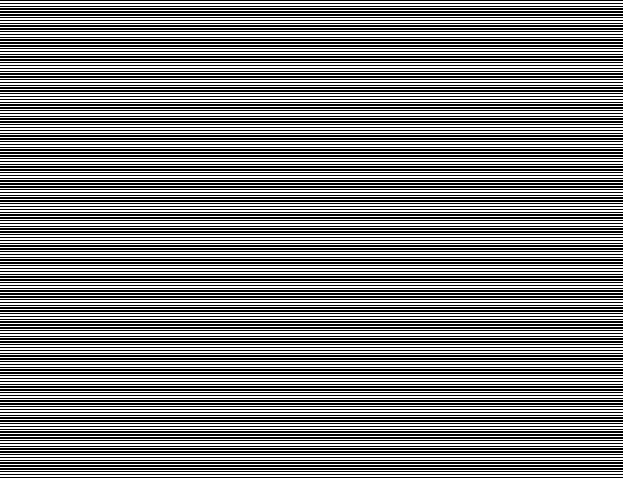 Mac Mini 2020 Apple M1 Chip With 8 Core CPU And 8 Core GPU 256GB